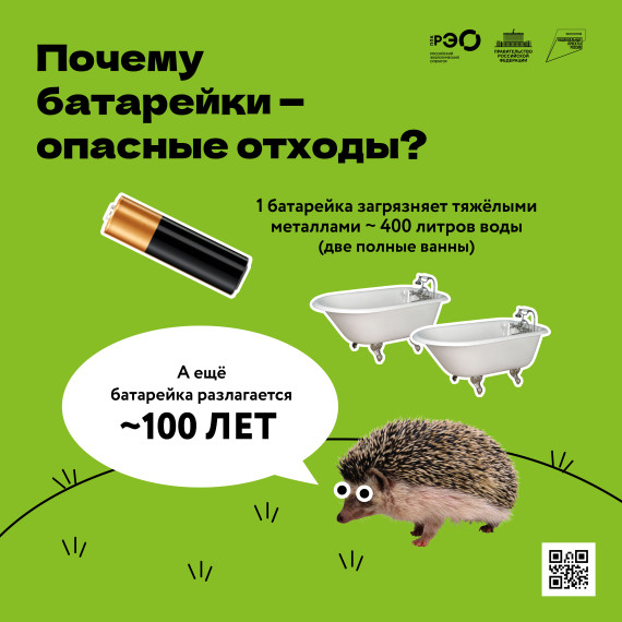 Как наши привычки влияют на планету?.
